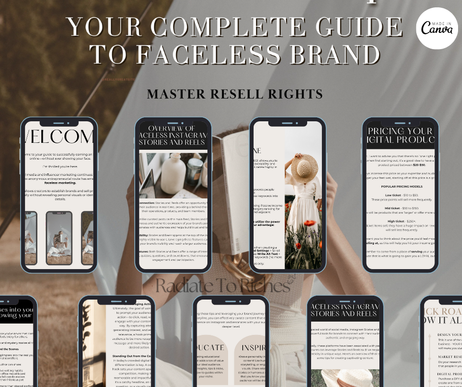 Your Invisible Empire eBook | Faceless Marketing with Master Resell Rights